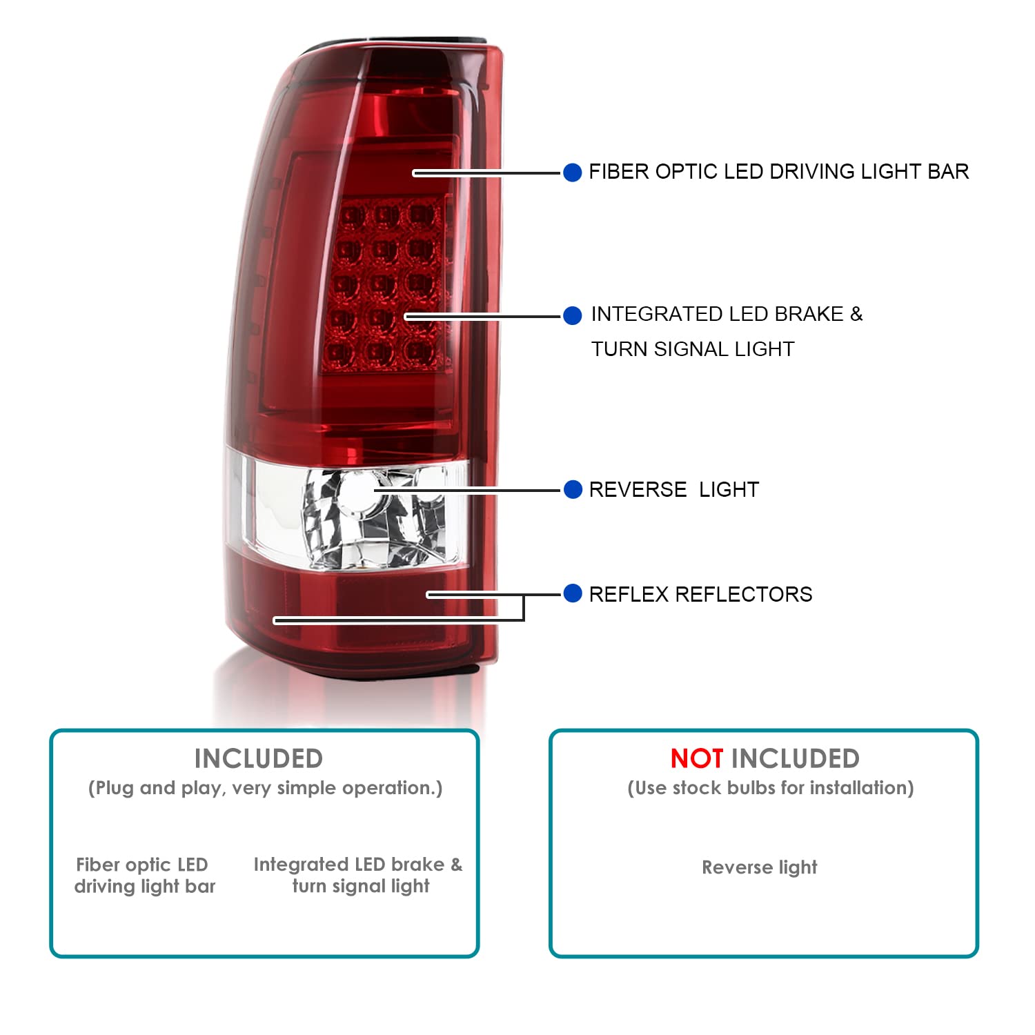 Red LED Bar Tail Lights SPEC-D TUNING Compatible with 1999-2002 Chevy Silverado GMC Sierra 1500/2500/3500 Models, Left + Right Pair Assembly