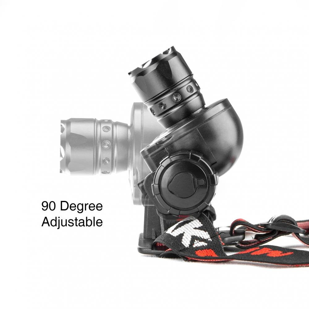 XKGLOW Green XK102001-G Hunting & Fishing Spot & Flood Retractable Lens CREE LED Headlight