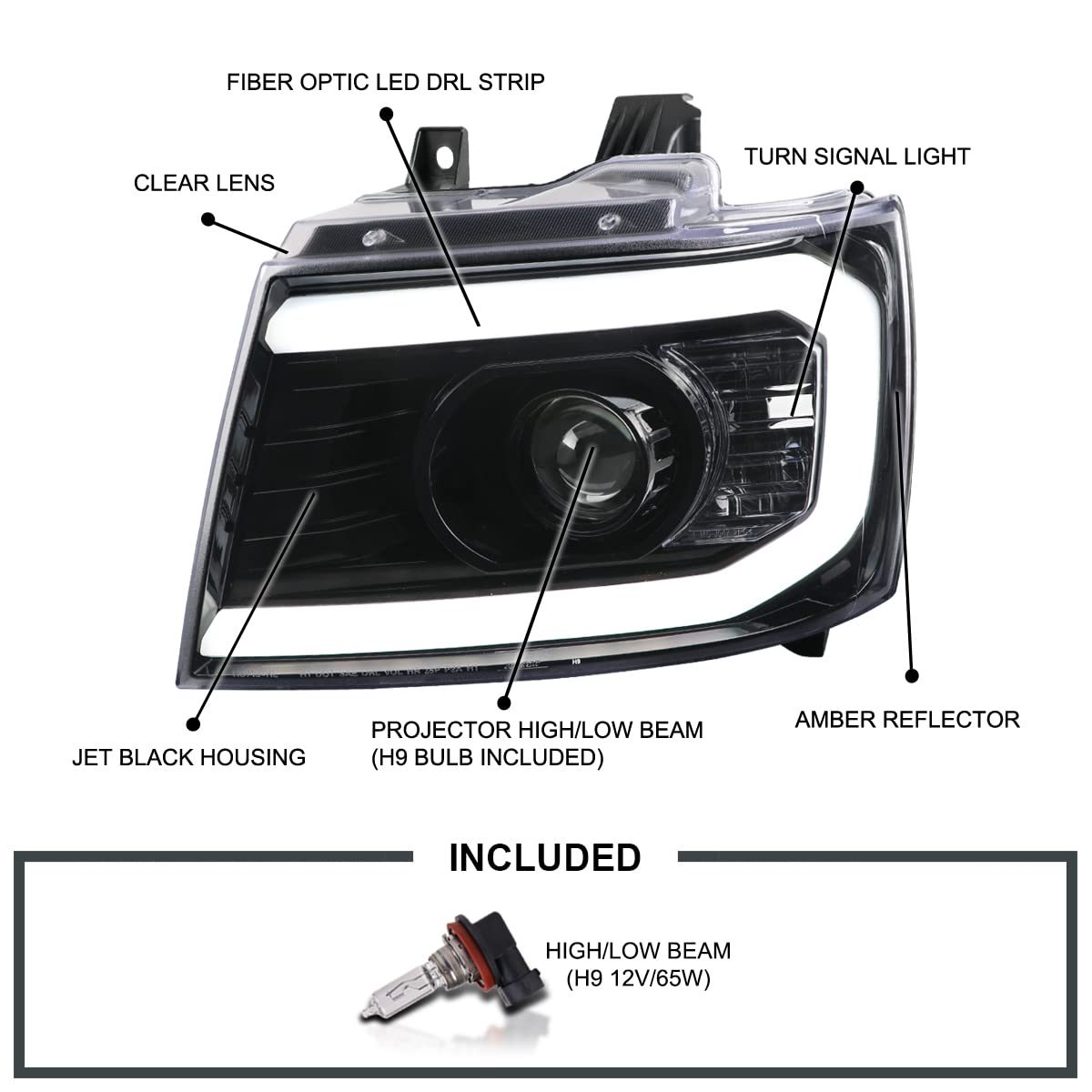 Jet Black SPEC-D TUNING DRL LED Strip Projector Headlights Compatible with 2007-2014 Chevy Avalanche, Tahoe, Suburban 1500 2500, Left + Right Pair Headlamps Assembly
