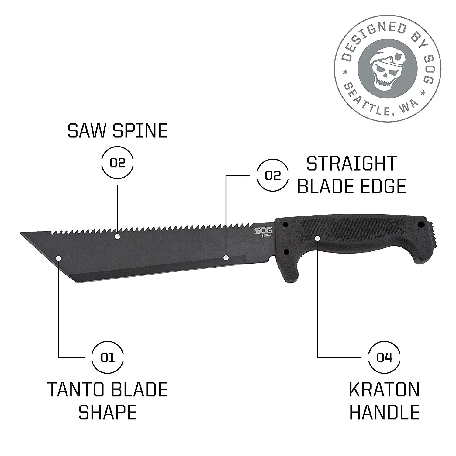 10 in. SOGfari Machete, Kraton, Tanto Plain
