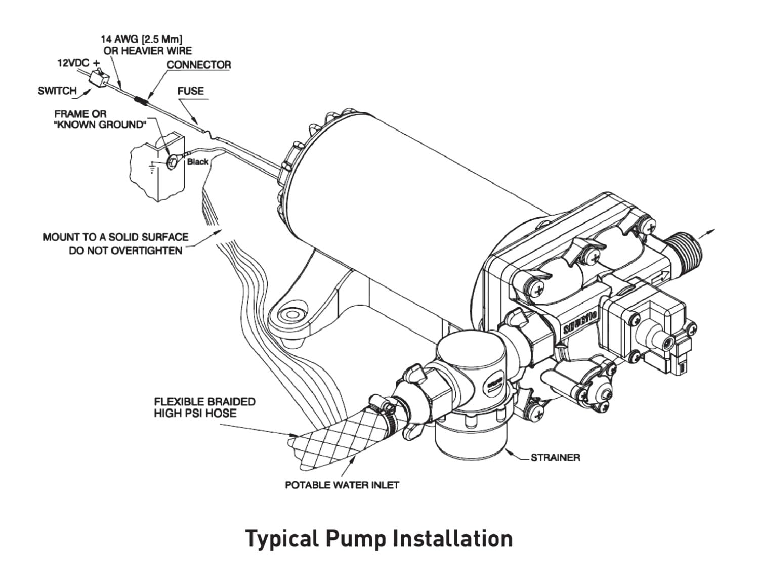 PENTAIR 4158-153-E75 SHURFLO Aqua King II Premium Fresh Water Pump, 12V, 5.0 GPM, 55 PSI, Multi-Fixture Marine and RV Diaphragm Pump with Built-in Bypass, Quiet Operation, and Heavy-Duty Construction
