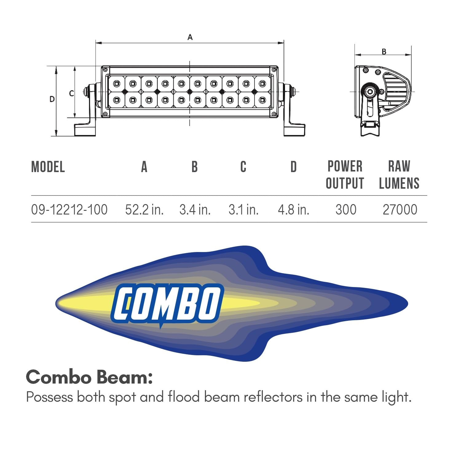 B-Force Westin 09-12212-20C Black Face 10 inch Double Row LED Light Bar with Combo Beam