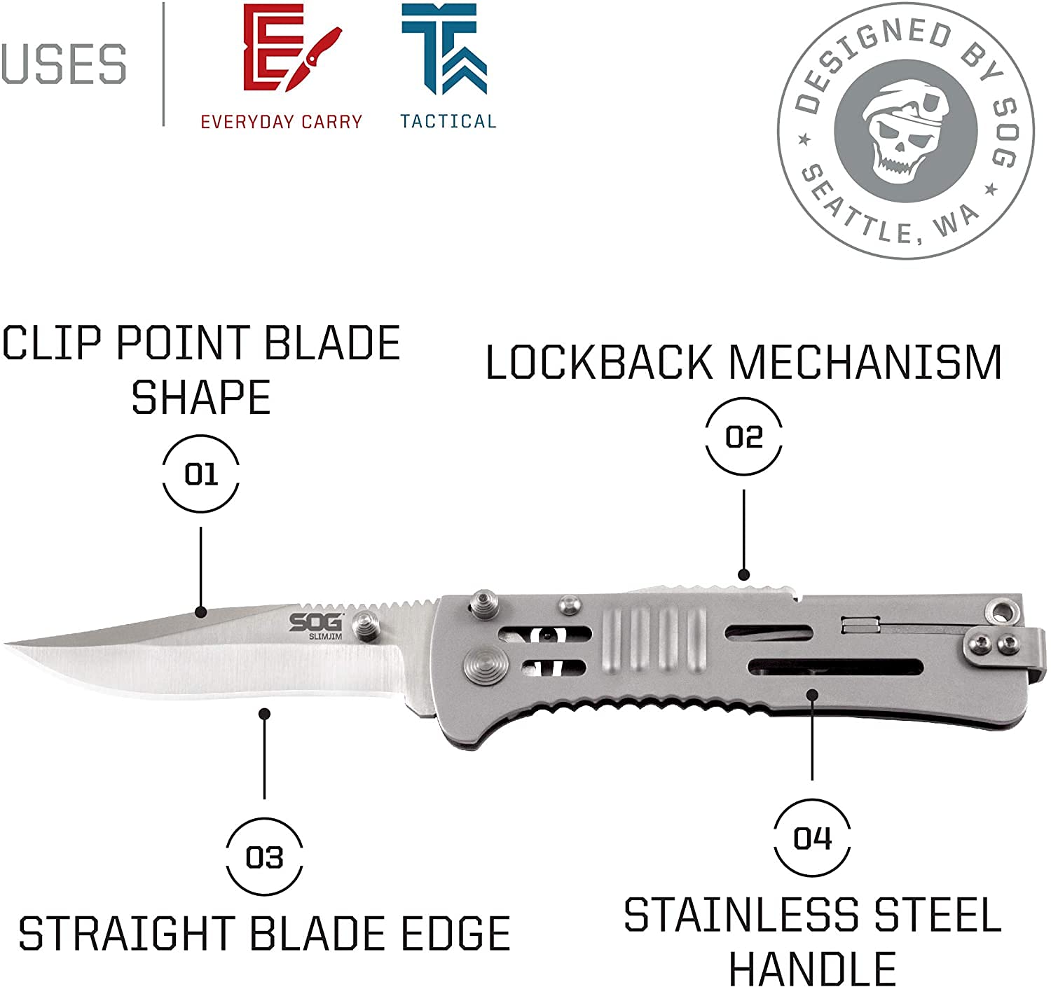 SOG Folding SlimJim Pocket Knife- SOG Assisted Technology w/ Tactile Bumps and Cutout Aid, Reversible Carry Clip, AUS-8 Stainless Steel Body (SJ31-CP), One Size, Hardcase Black