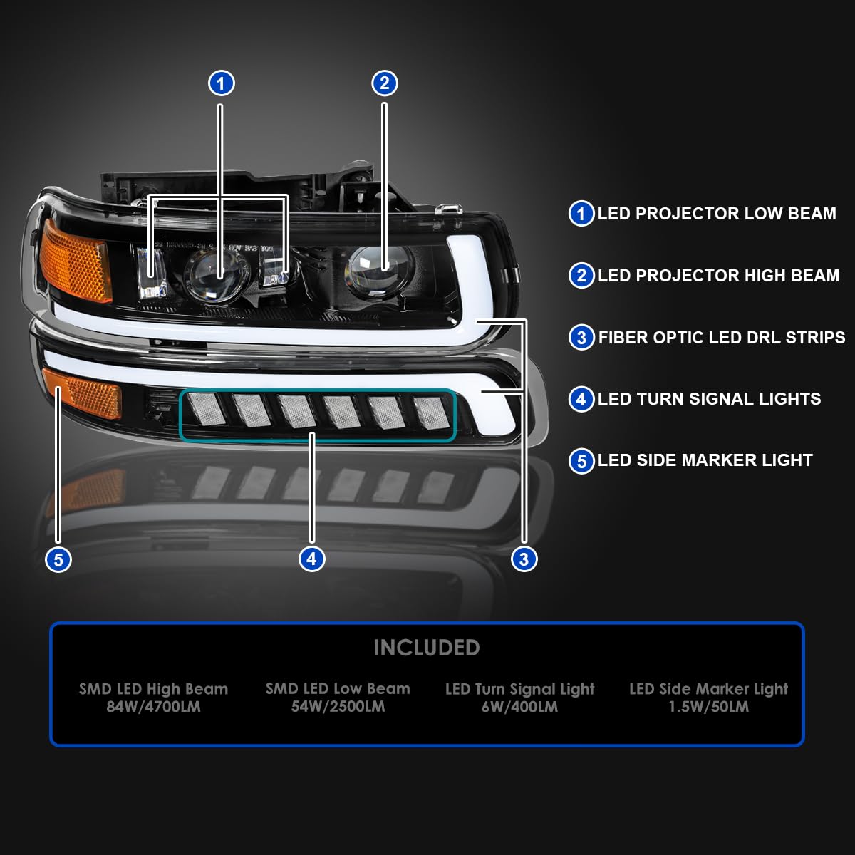 Full LED Jet Black Projector Headlights + Bumper Lights SPEC-D TUNING Compatible with 1999-2002 Chevy Silverado 1500/2500, 01-02 Silverado 1500HD/2500HD/3500, 00-06 Tahoe/Suburban 1500/2500