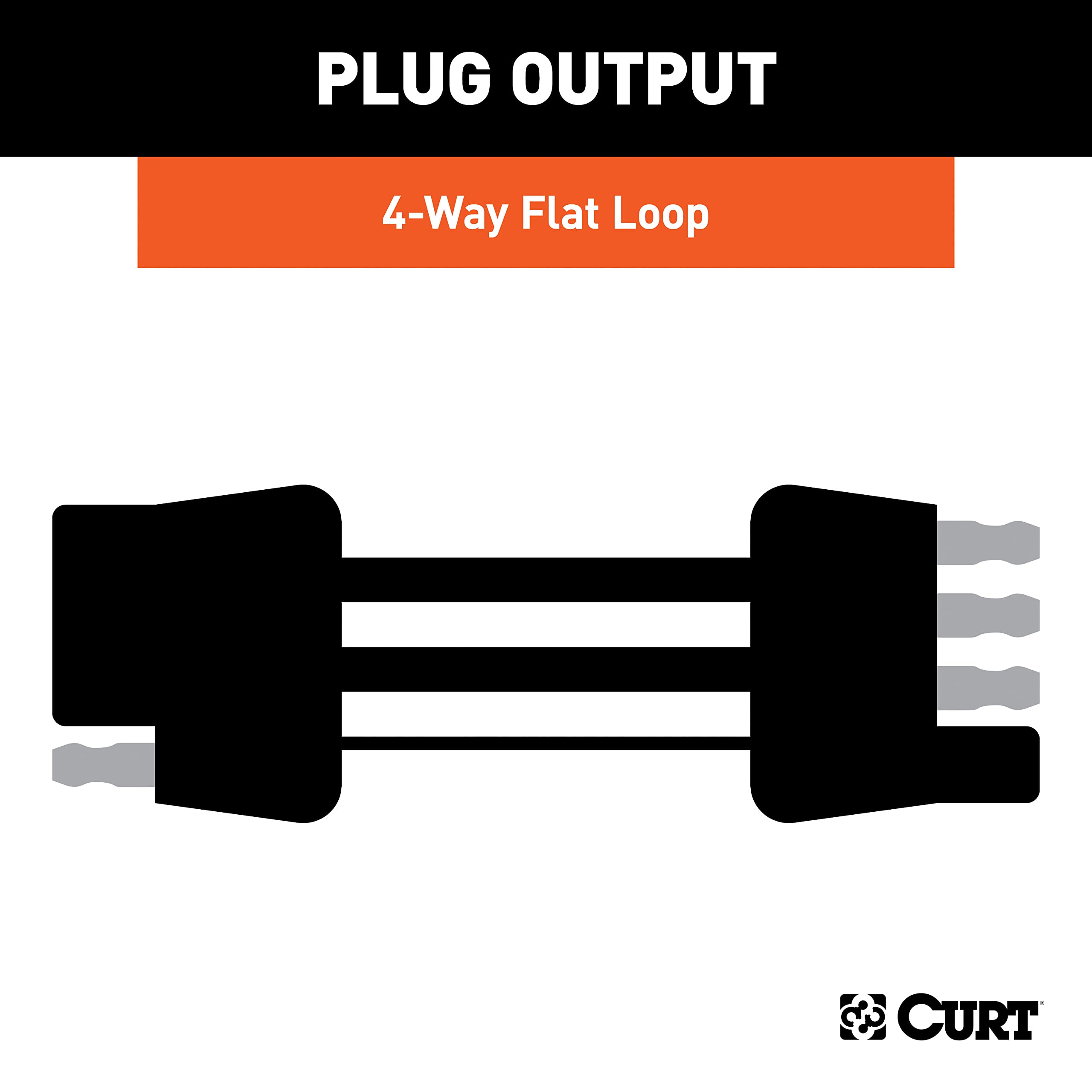 CURT 58997 RV Wiring Harness for Dinghy Towing, Custom Towed-Vehicle Fits Select Jeep Compass