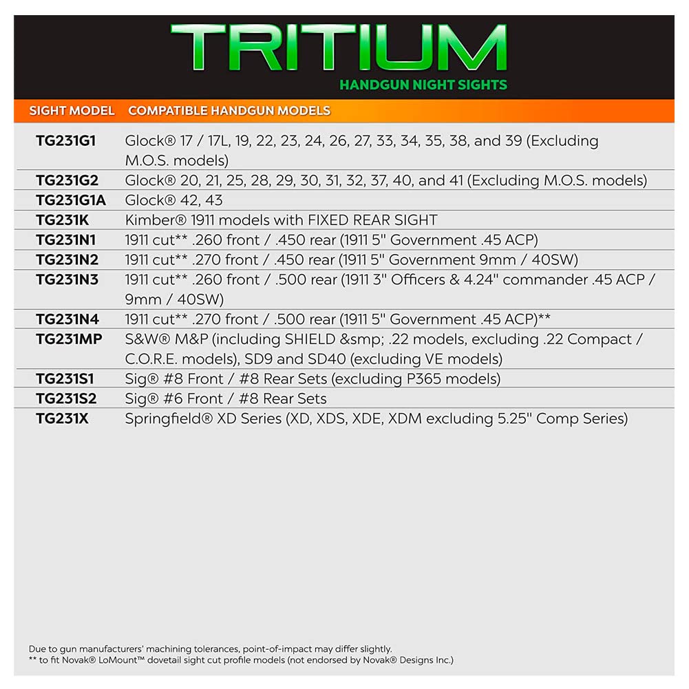 Glow-in-the-Dark Tritium Handgun Night Sights for 1911 Pistols, 270 Front / 450 Rear