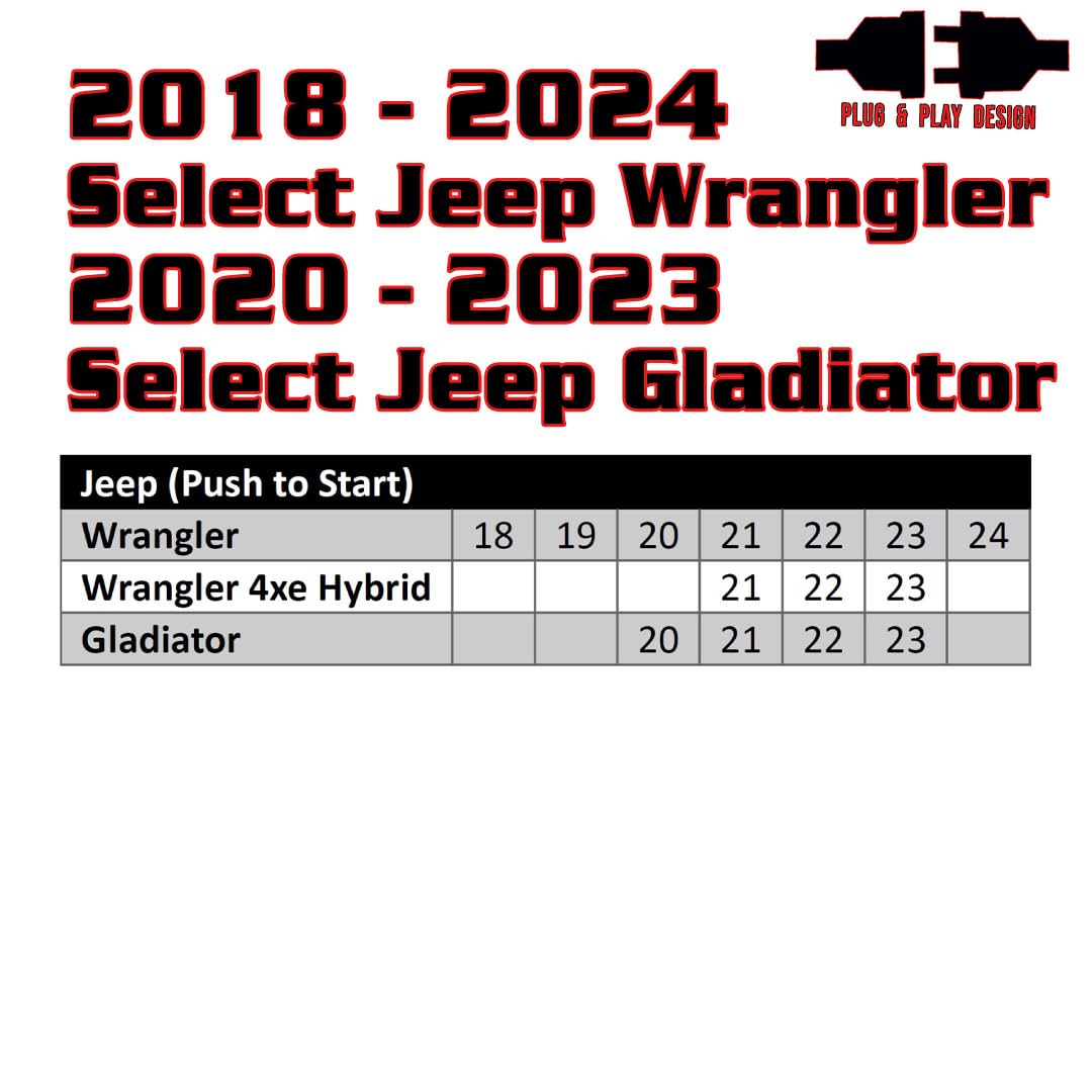 Kleinn Compatible Remote Start with Jeep Wrangler 2018-2025/Jeep Gladiator 2020-2025 - Includes Programmer