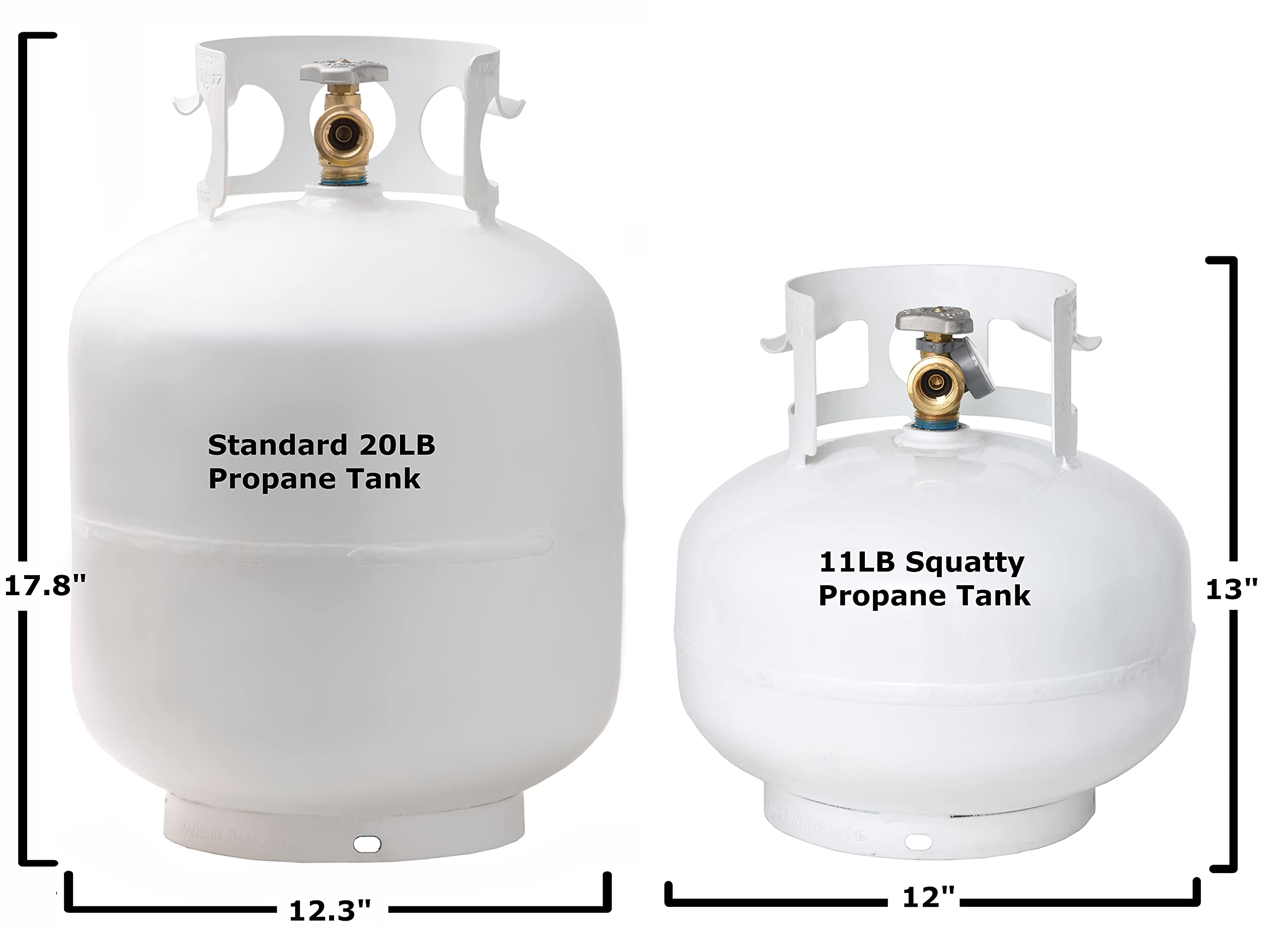 Flame King 11 Pound YSN11SQT Propane Tank Cylinder Squatty with Type 1 OPD Valve, White