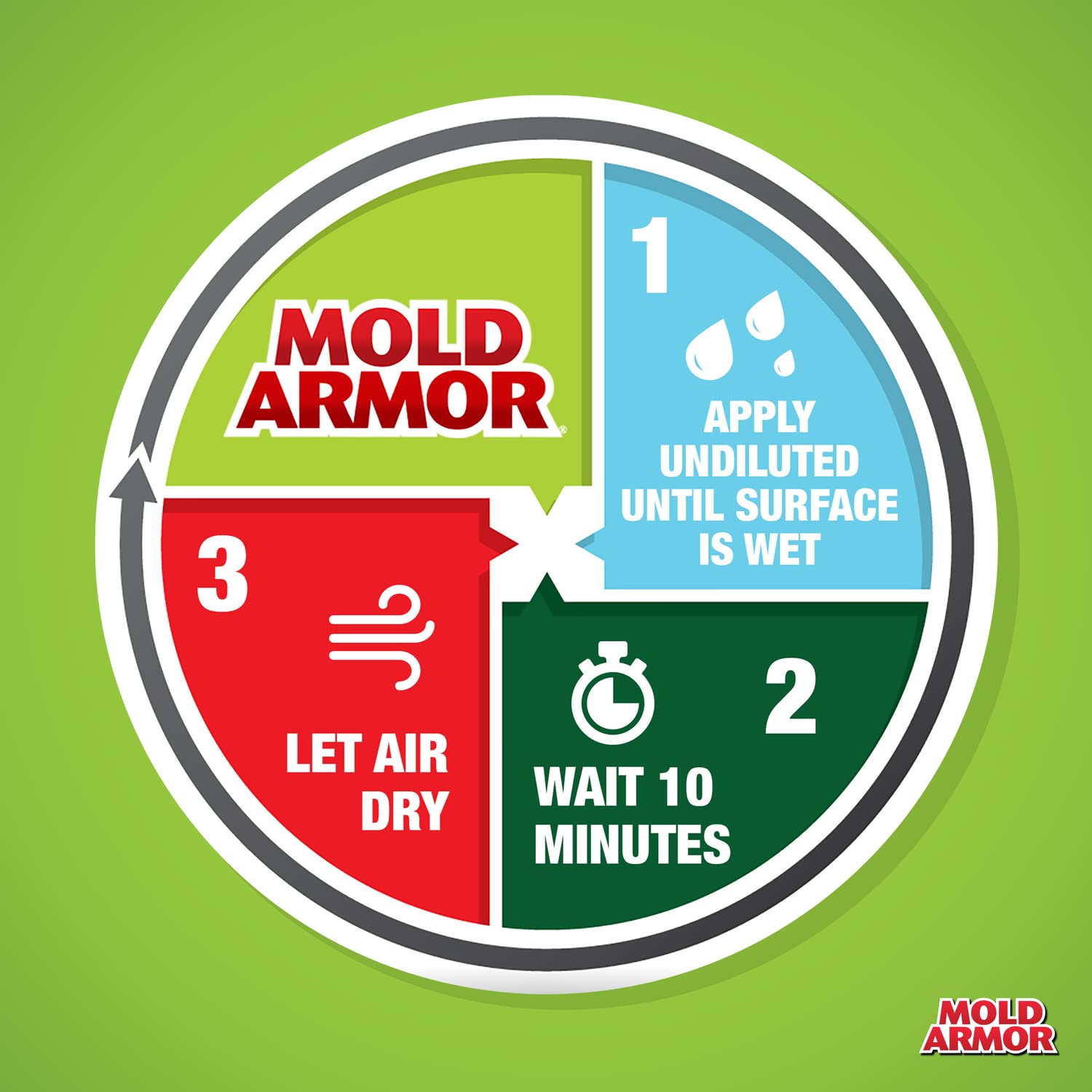 Mold Remover & Disinfectant Cleaner Mold Armor, 32 oz. Spray Bottle, Inhibits Growth of Mold, Kills 99.9% of Household Bacteria and Viruses, Easy-To-Use Mildew and Mold Control Solution
