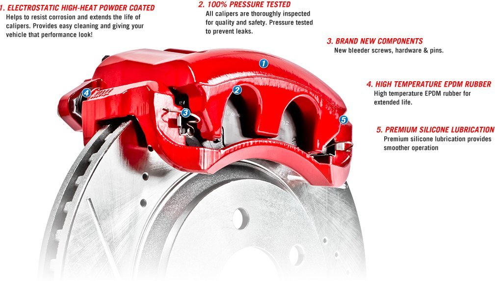 Caliper Set Disc Brake, Red, Powdercoated with Bracket S4670A