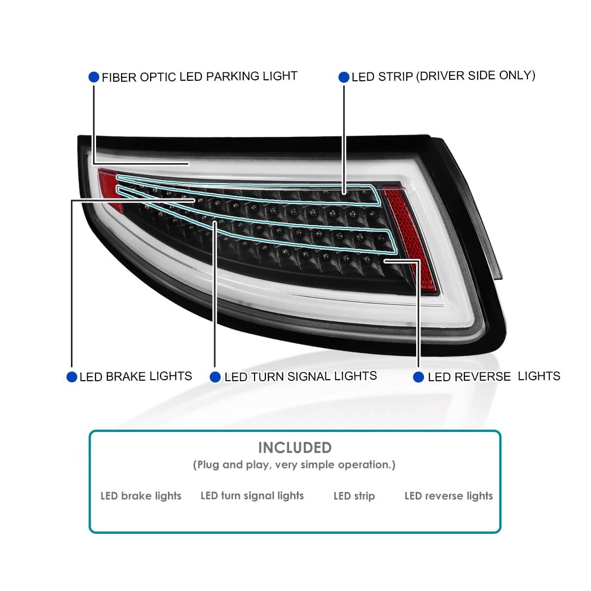 Black LED Tail Lights SPEC-D TUNING Compatible with 2005-2008 Porsche 911 997 Carrera/Carrera 4 / Carrera S/Carrera 4S / Targa 4 / Targa 4S, Left + Right Pair Assembly