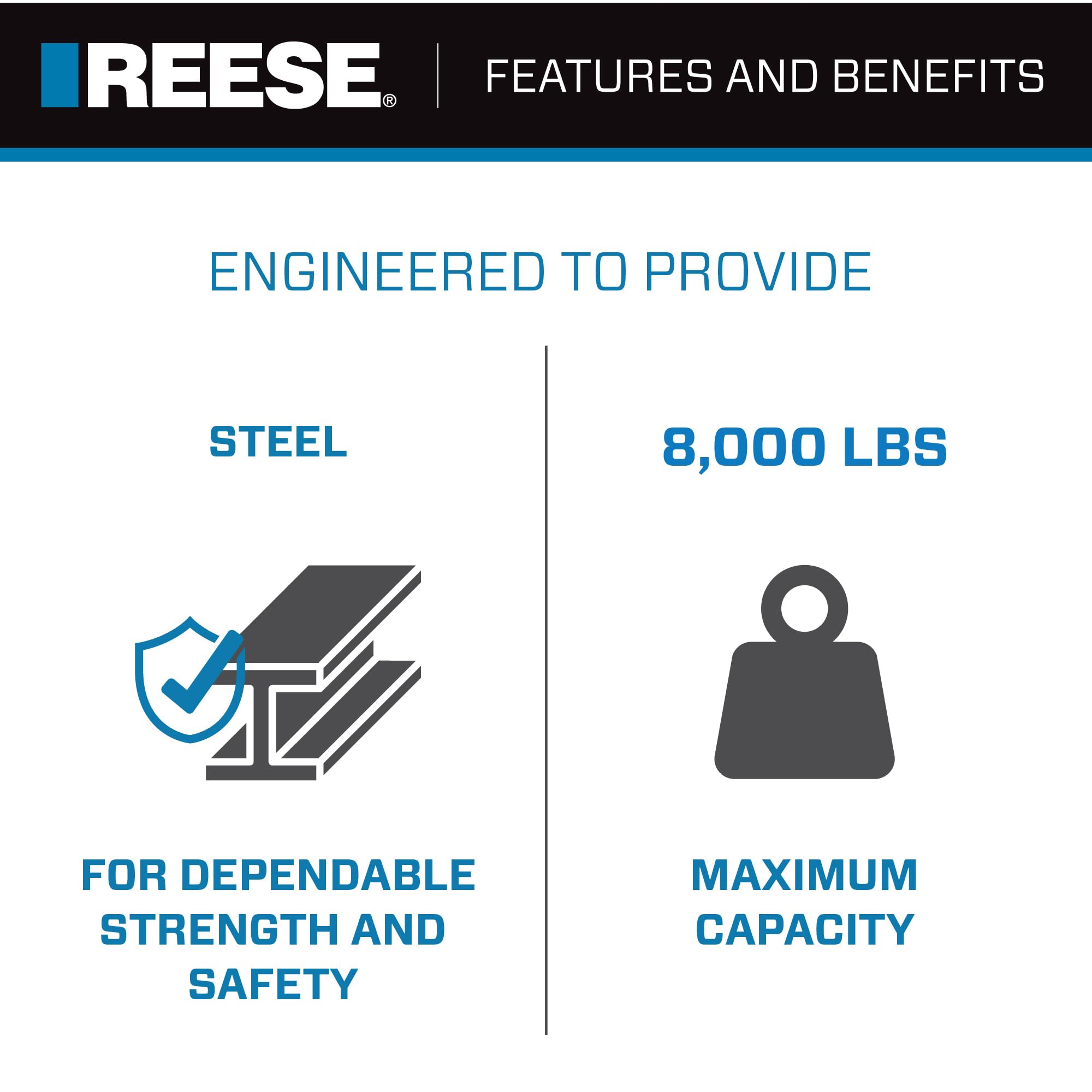 Pro Reese Round Bar Weight Distribution Hitch with Sway Control, 8,000 lbs. Capacity, Fits Up to 7 Inch Trailer Frames, 8.5 Inch Drop Shank Included