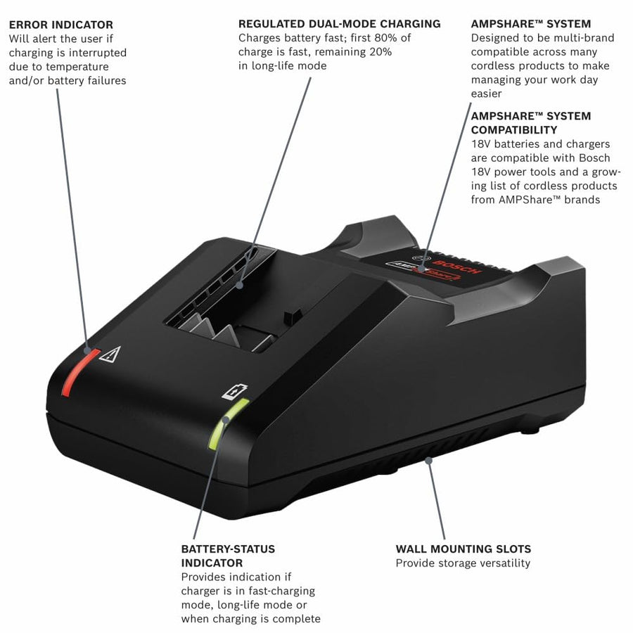 18V Lithium-Ion Standard Battery Charger Bosch GAL18V-40