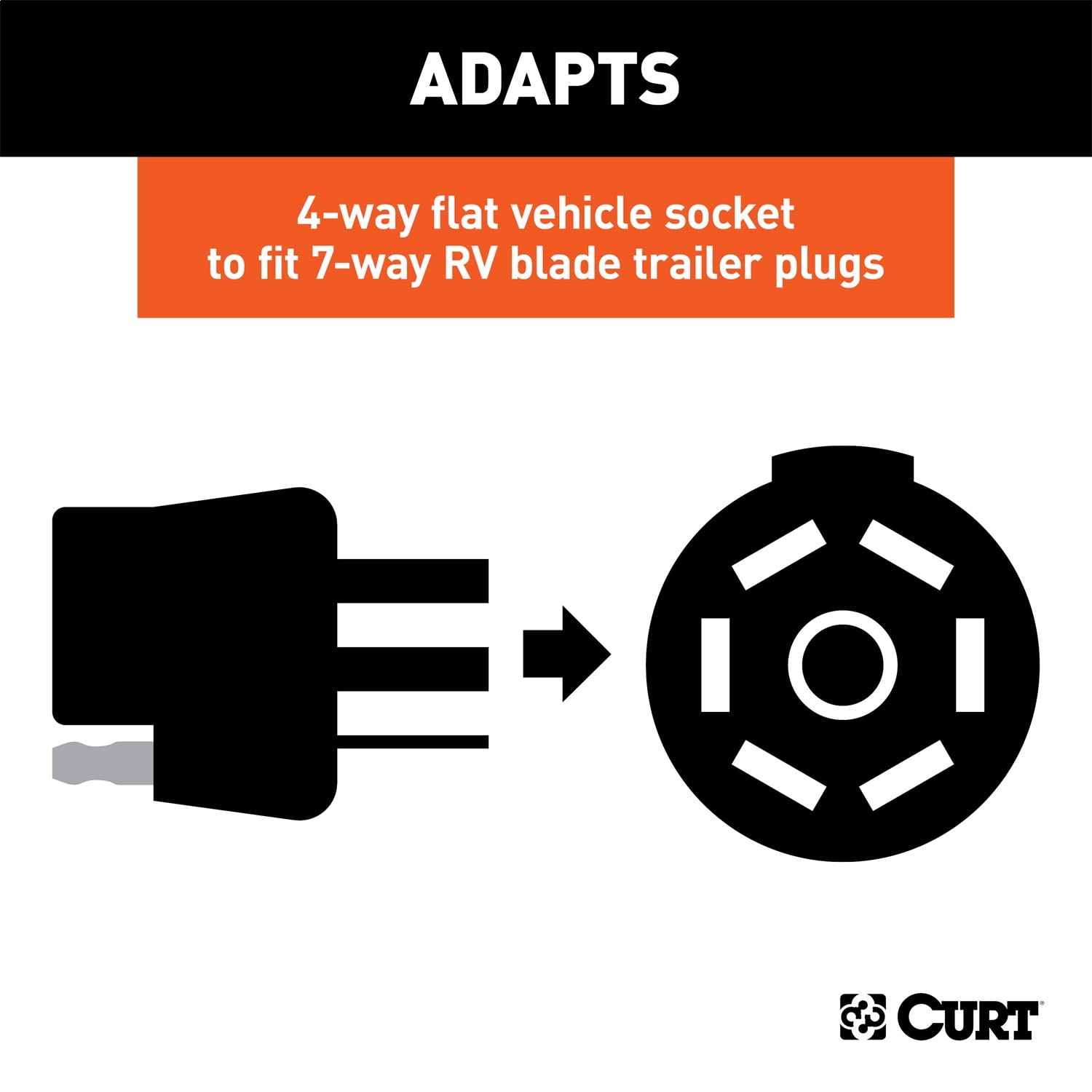 CURT 4-Way Flat Vehicle-Side to 7-Way RV Blade Trailer Wiring Adapter 57185