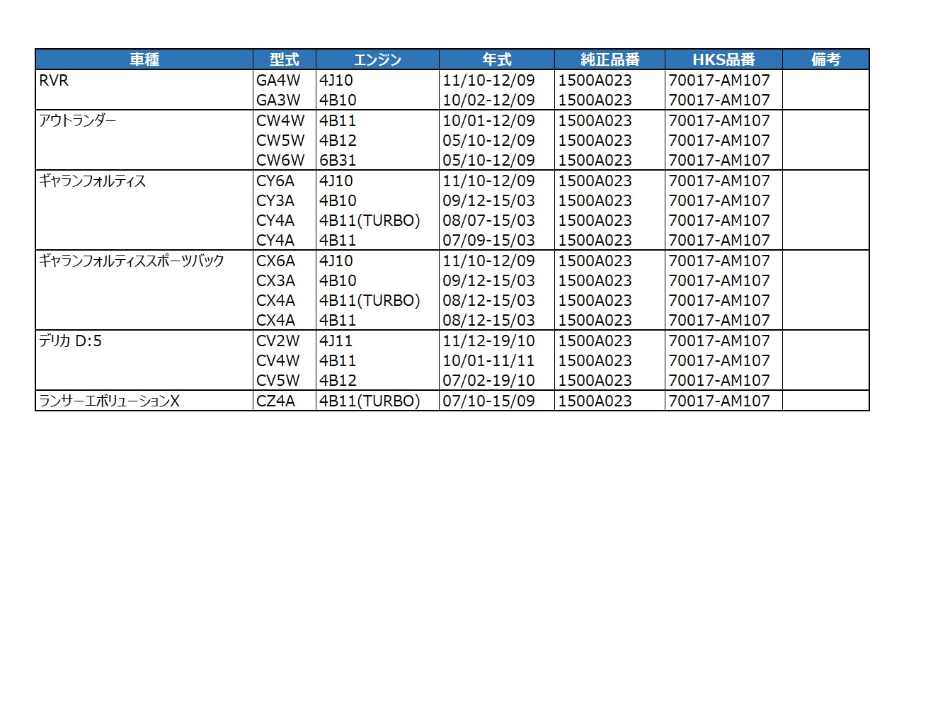 70017-AM107 HKS