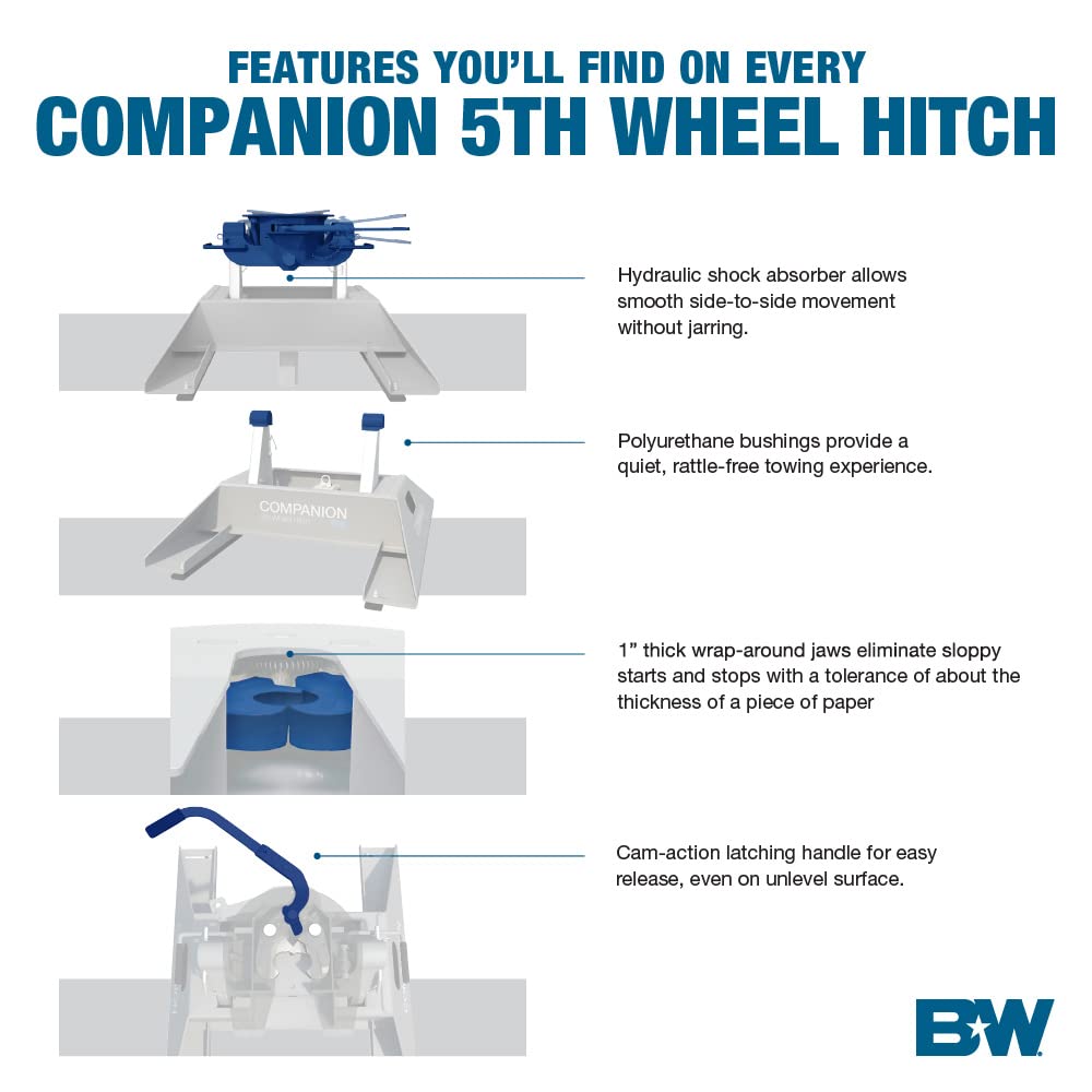 20K Companion OEM Fifth Wheel Hitch B&W Trailer Hitches - Compatible with Ford OEM Puck System - RVK3300
