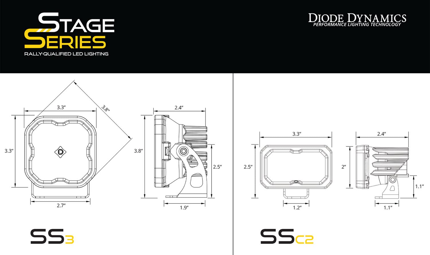 Diode Dynamics Backlit Stage Series Ditch Light Kit compatible with Toyota Tacoma 2024-2025, C2 1.0 Pro Yellow Combo