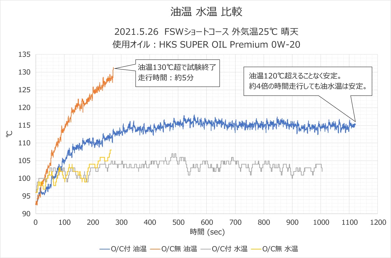 15004-AT013 HKS