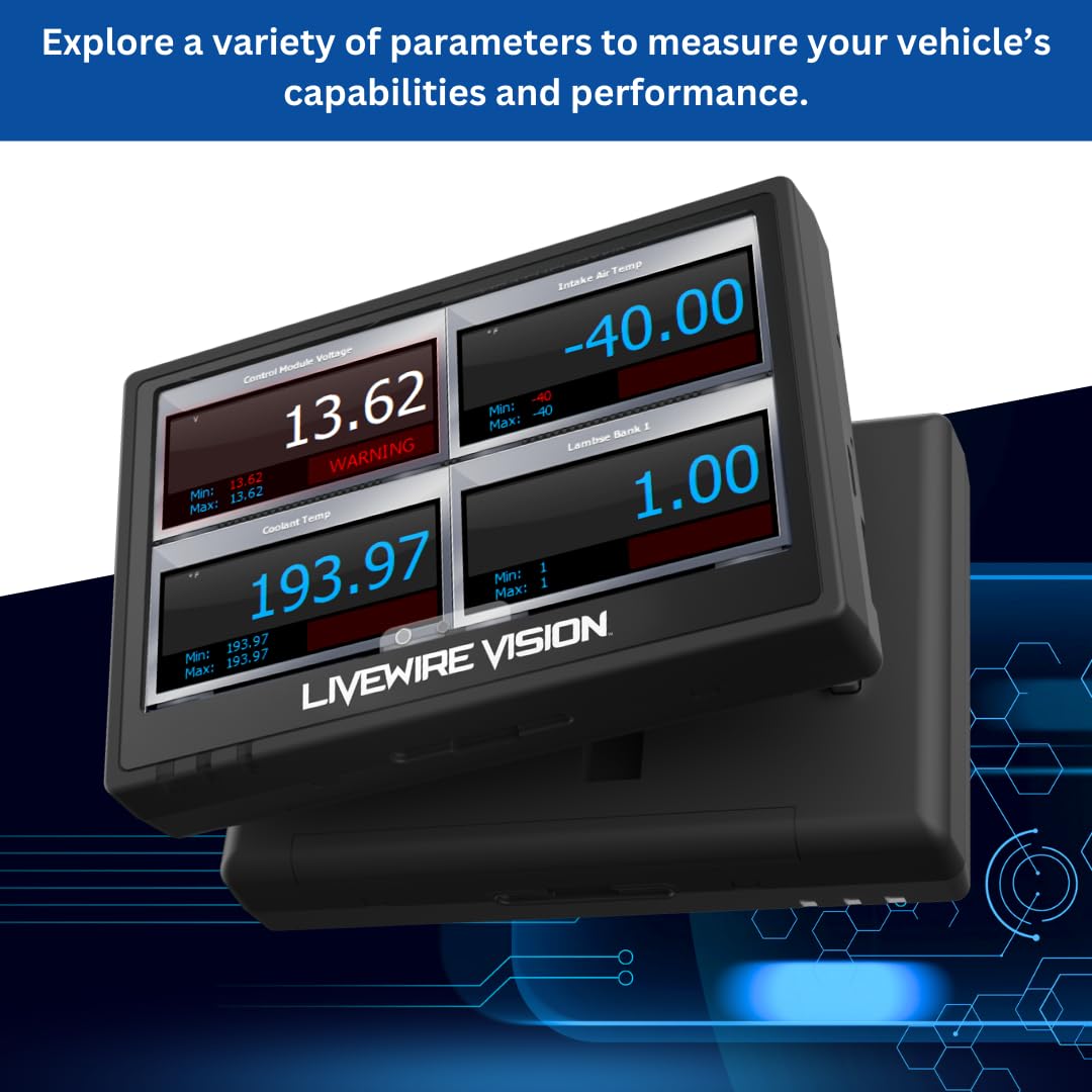 Livewire SCT - 5015PWD Vision Performance Monitor