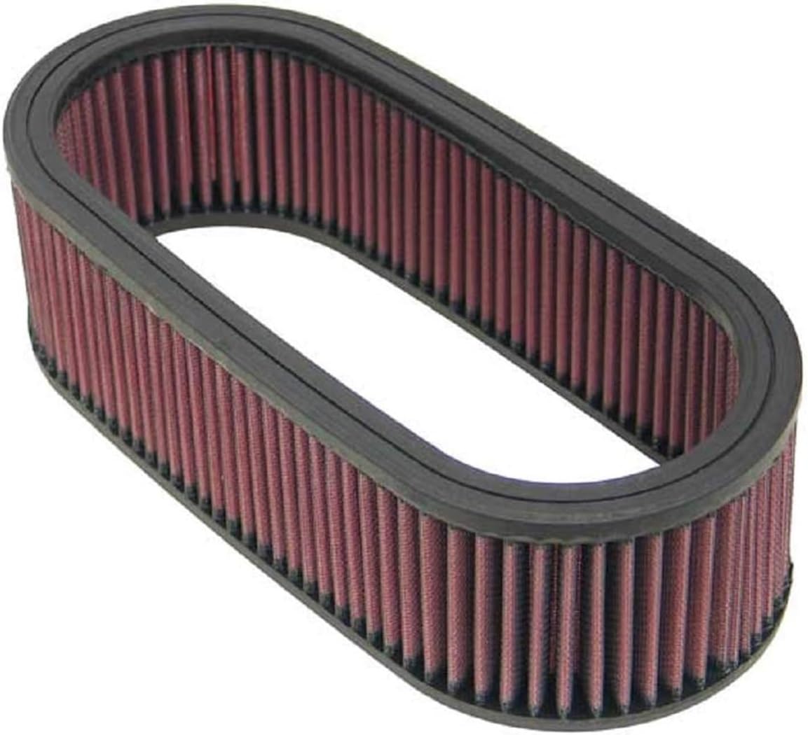 K&N Air Filter: High Performance, Premium, Washable, Industrial Replacement Engine Filter, Heavy Duty: E-3671
