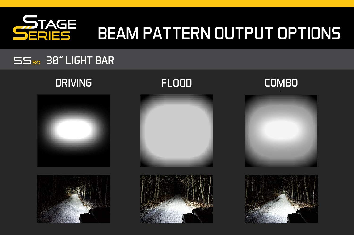 30" LED Light Bar Kit Diode Dynamics Stealth White compatible with Toyota Tacoma 2016-2023