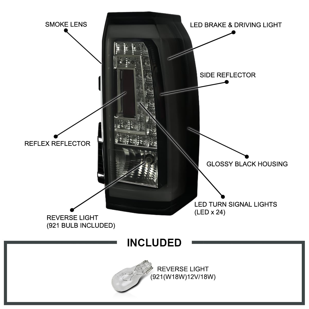 Glossy Black Smoke LED Bar Tail Lights SPEC-D TUNING Compatible with 2015-2020 GMC Yukon Denali SLE SLT, 2015-2020 GMC Yukon XL Denali SLE SLT, Left + Right Pair Assembly