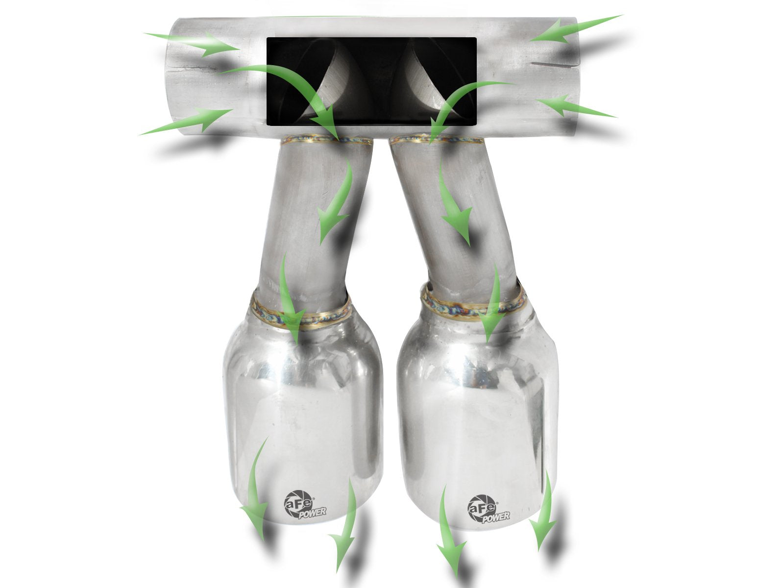 304 Stainless Steel aFe Polished Exhaust Tip Assembly for Porsche Boxster S H6-3.4L Engine