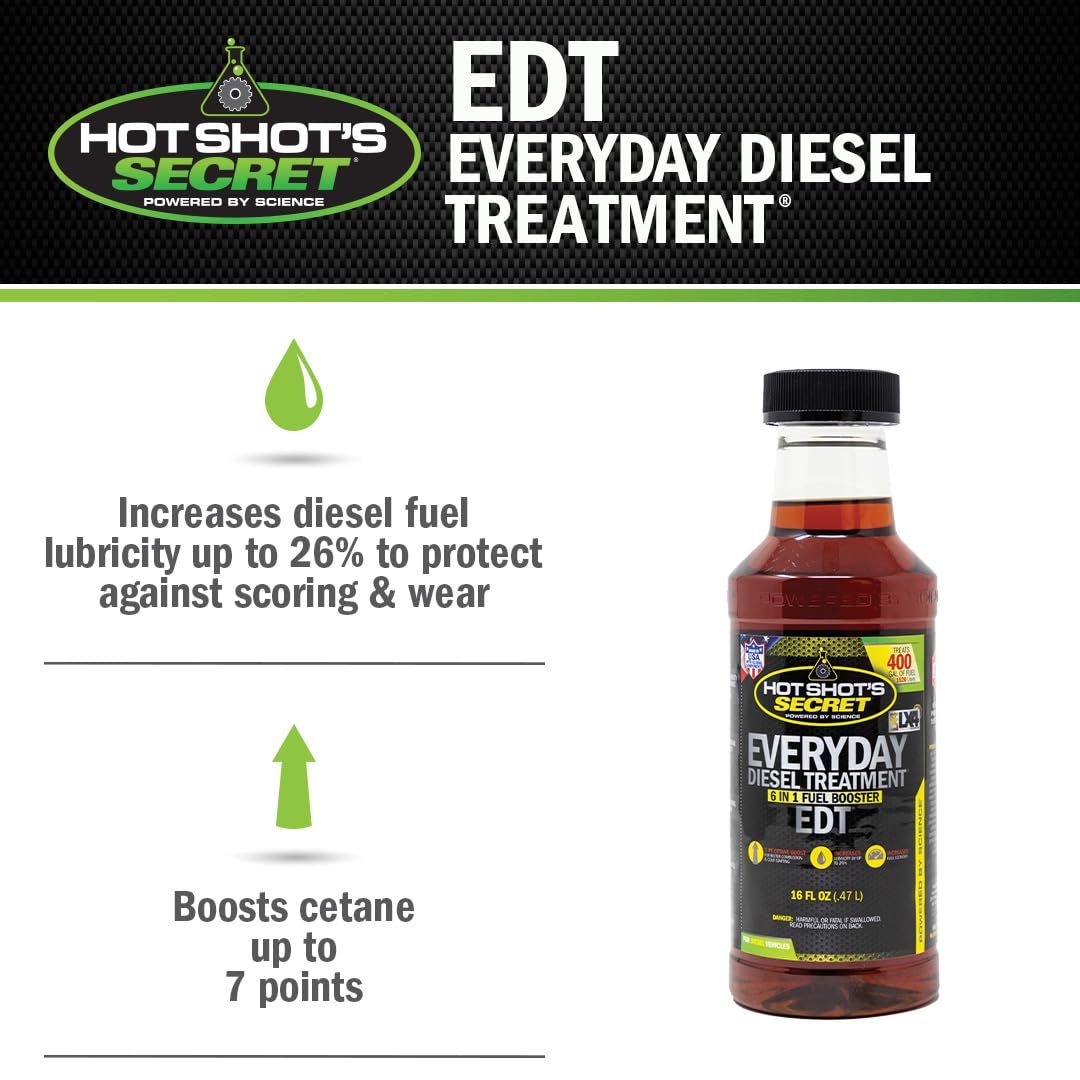 Hot Shot's Secret - HSSEDT16Z Everyday Diesel Treatment - 16 oz Round EDT Treats up to 400 Gallons