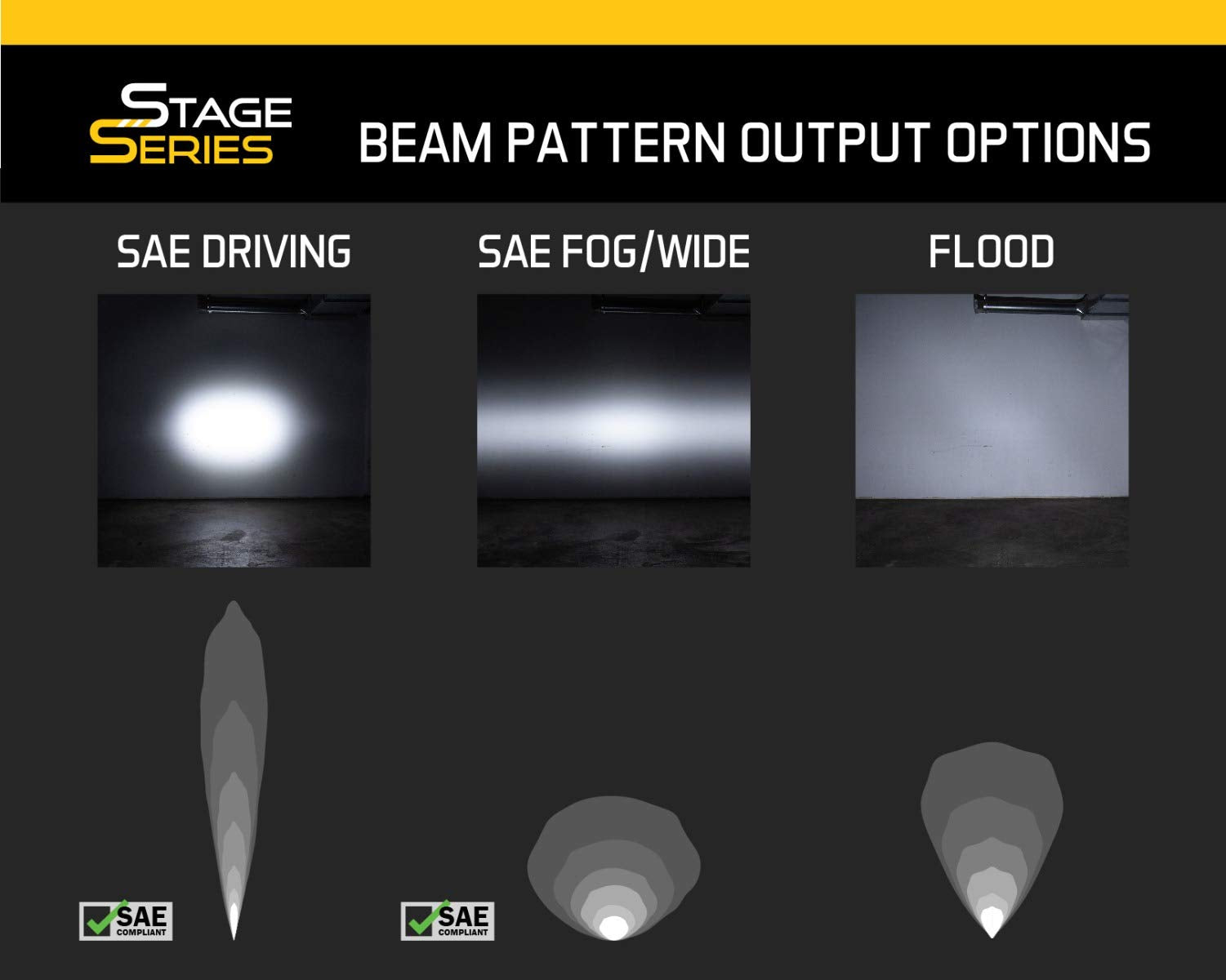 2013 Ram Standard Stage Series 6 Inch Kit White Wide Diode Dynamics
