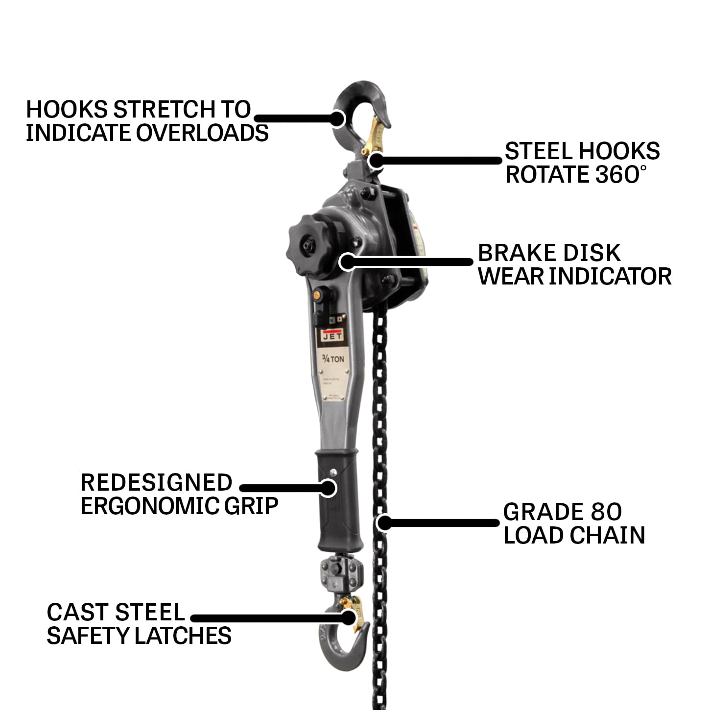 3/4-Ton JET Lever Hoist, 10' Lift (Model JLP-075A-10)