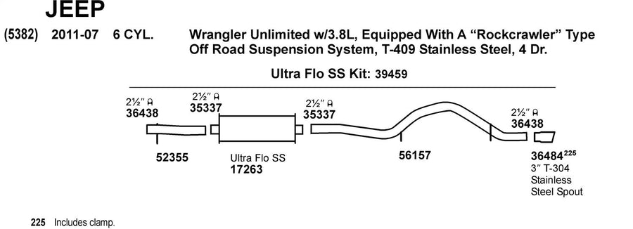 Exhaust Tail Pipe Dynomax 56157 for Jeep Wrangler
