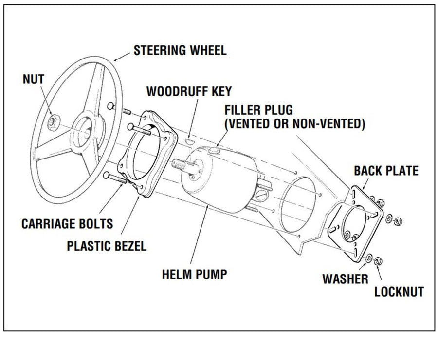 Back Mount Kit for SeaStar SeaStar Front Mount Helms only