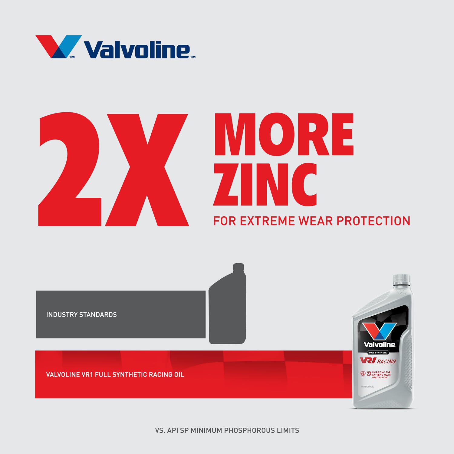 Synthetic Valvoline VR1 Racing SAE 20W-50 Motor Oil 1 QT, Case of 6