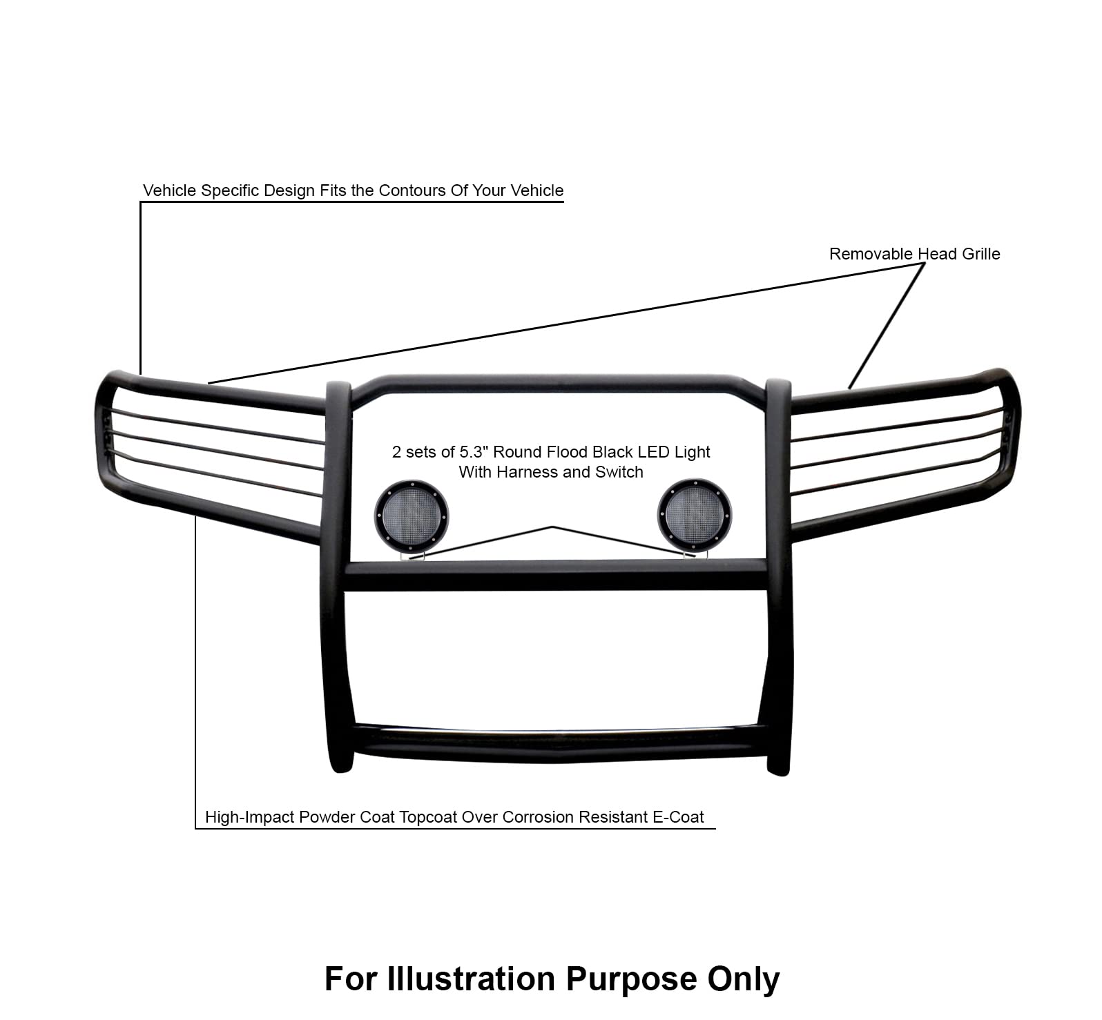 Grille Brush Black Horse Bumper Guard Modular Black Come with Pair of 5.3" Dia.LED Lights with Black Trim Rings Compatible with 2005-2010 Jeep Grand Cherokee-17A080200MA-PLFB