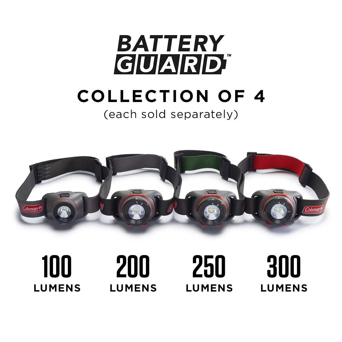 Coleman LED Headlamp with Water-Resistant BatteryGuard Technology, 4 Light Modes, 25% Extended Battery Life, Suitable for Outdoor Adventures, Emergency Preparedness and Household Usage