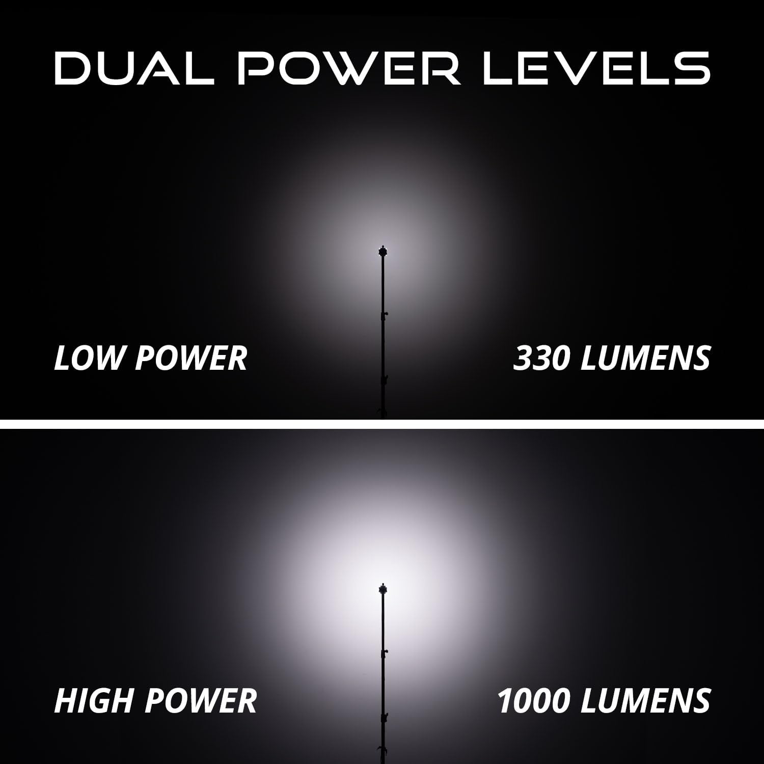 Diode Dynamics LED Stage Series Rock Light (one), White Diffused M8