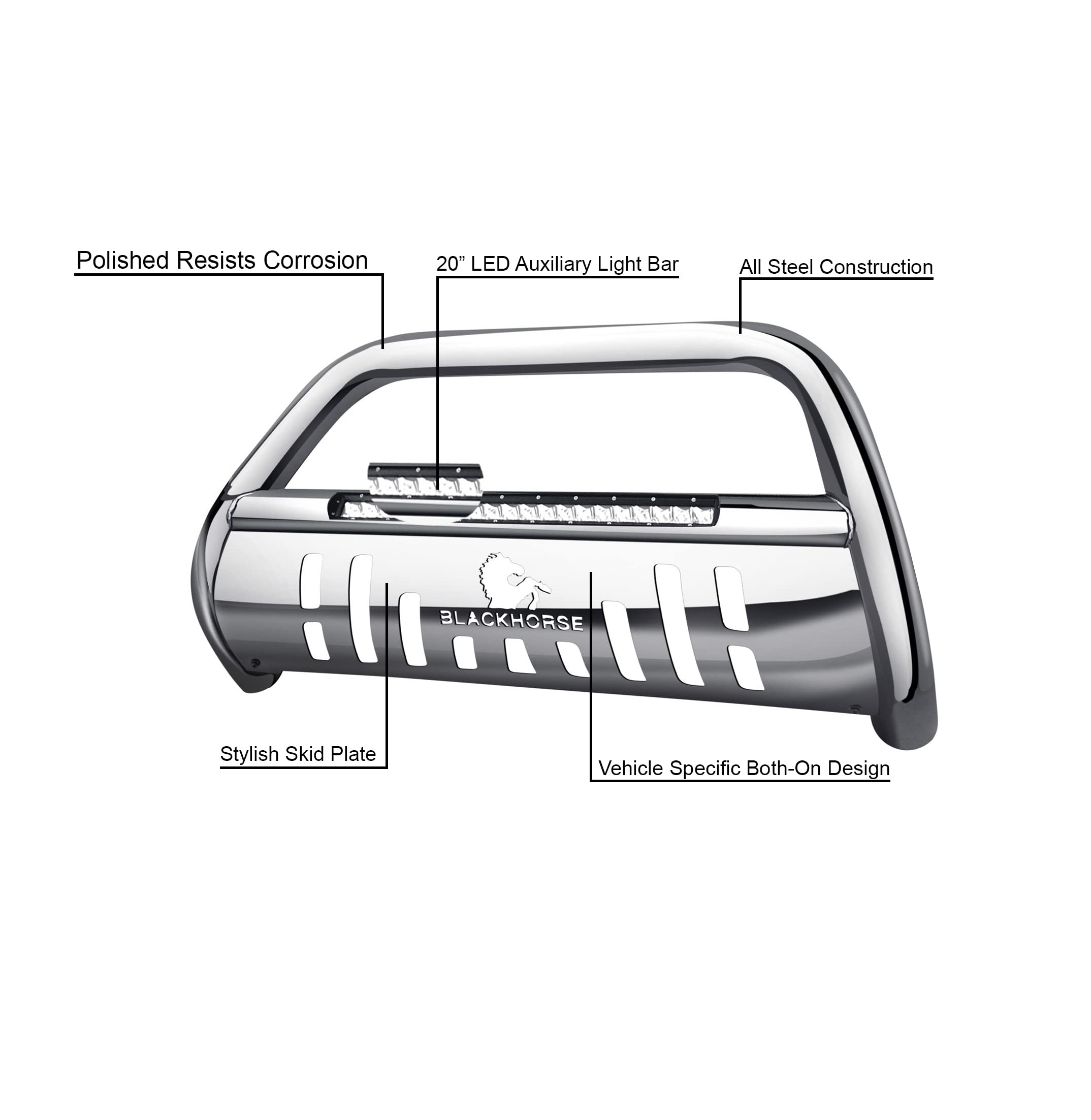 Beacon Black Horse Bull Bar Skid Plate Stainless Steel Compatible with 2014-2020 Nissan Rogue-BE-A1702S