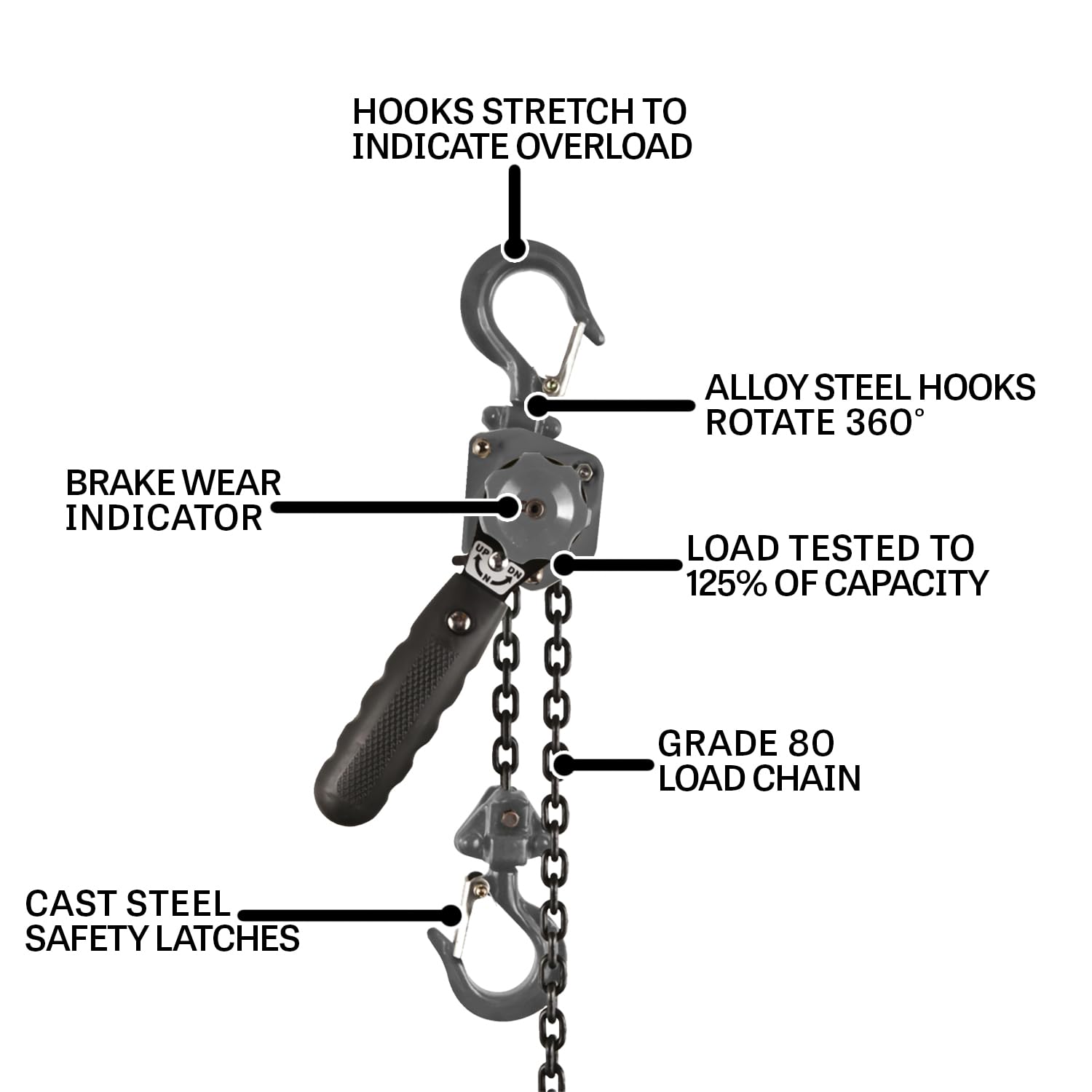 1/4-Ton JET Mini-Puller Lever Hoist, 10' Lift (Model JLP-025A-10)