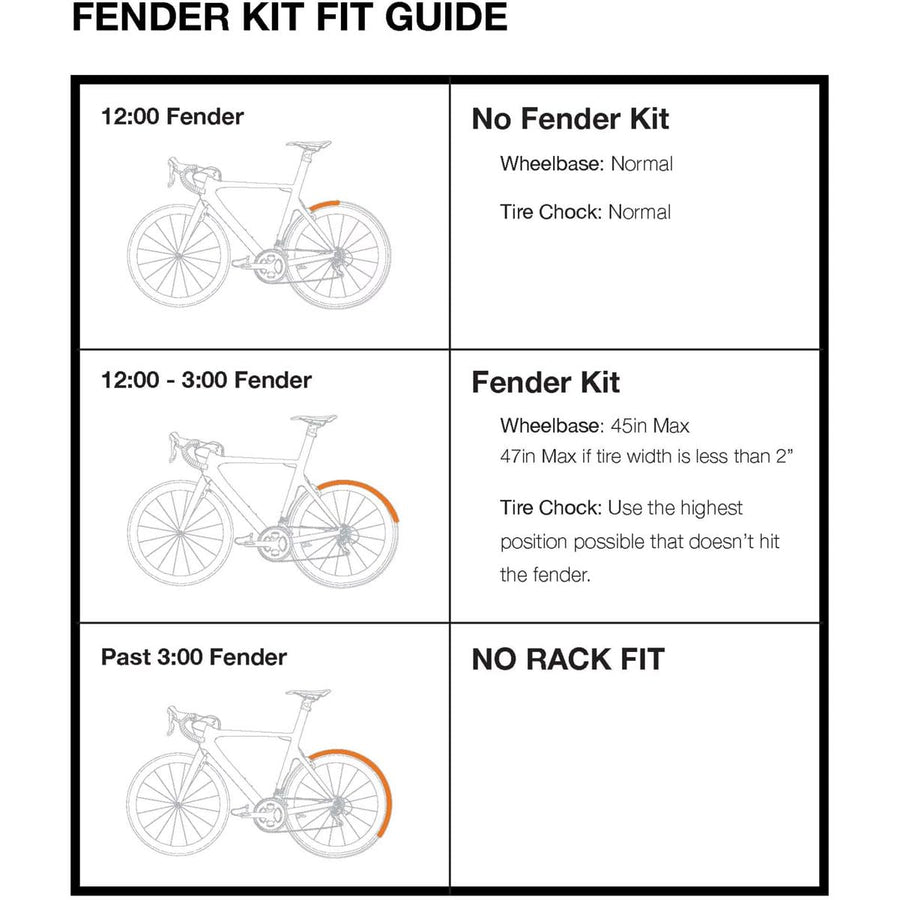 Strap Fender Kit