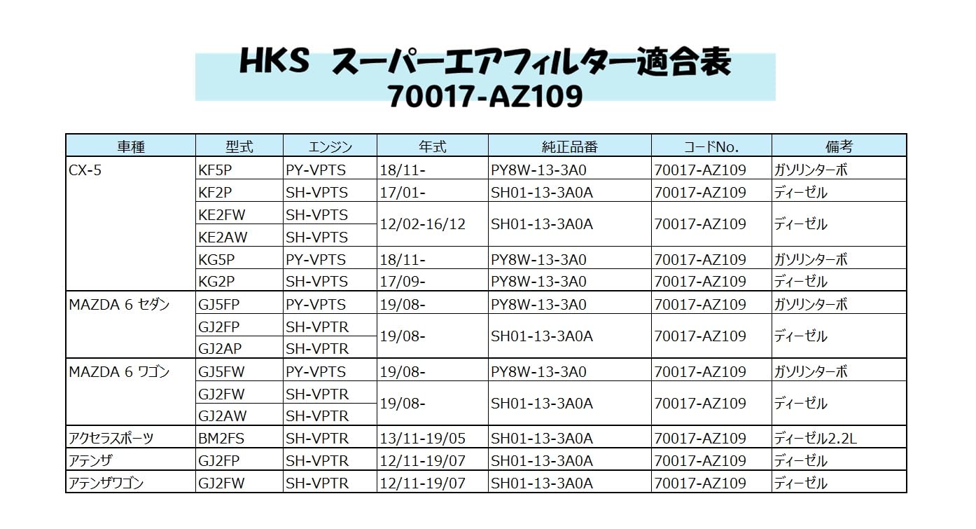70017-AZ109 HKS
