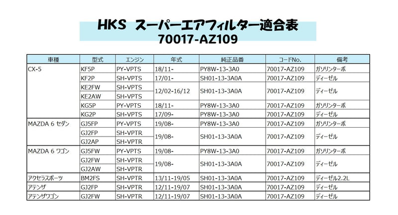 70017-AZ109 HKS