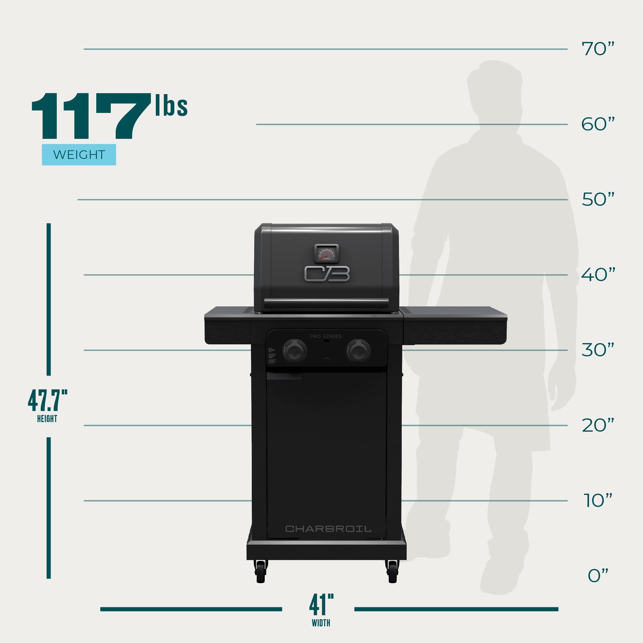 Pro Series Charbroil with Amplifire Infrared Technology 2-Burner Propane Gas Grill and Griddle Cabinet, Black - 463676724