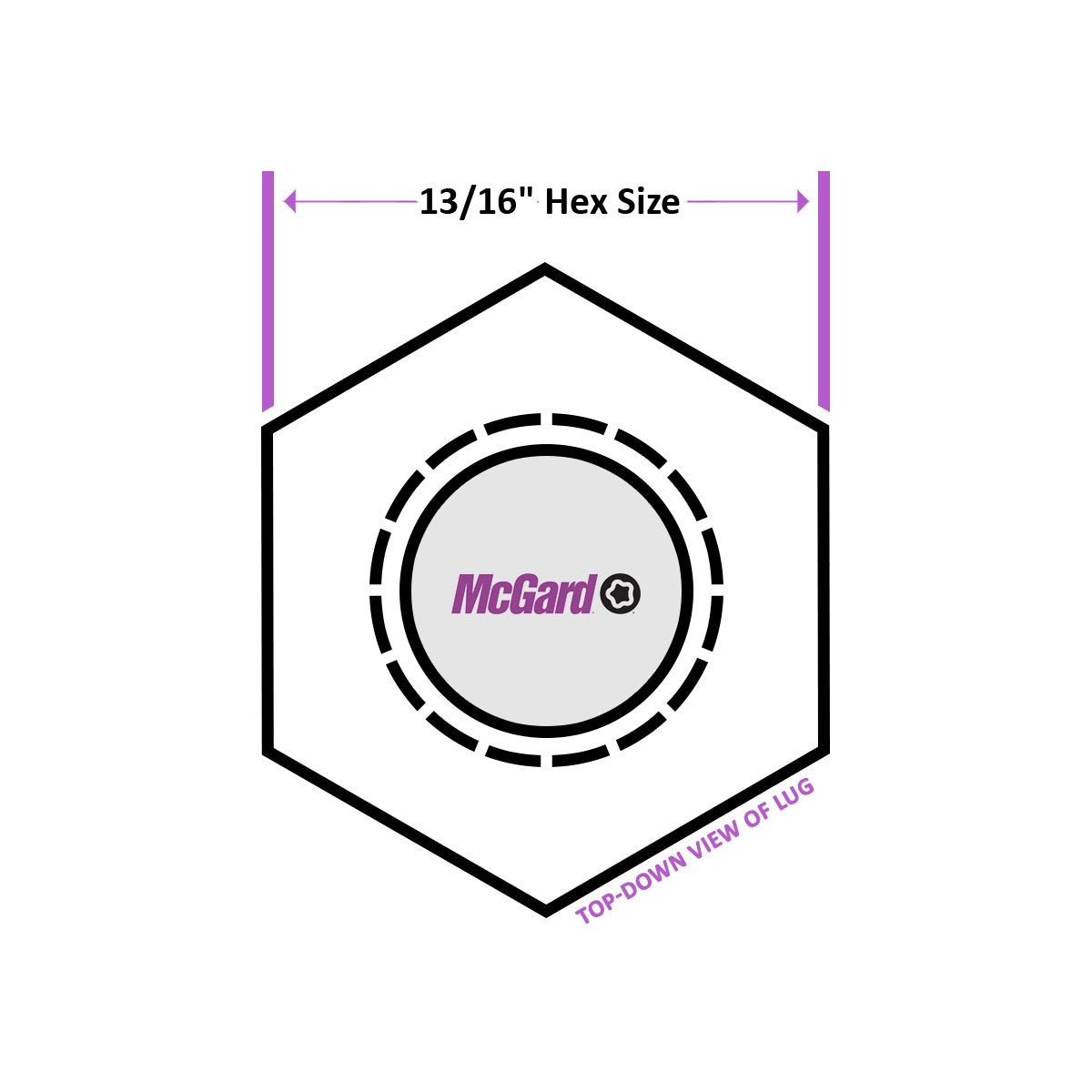 Wheel Accessories McGard 21153