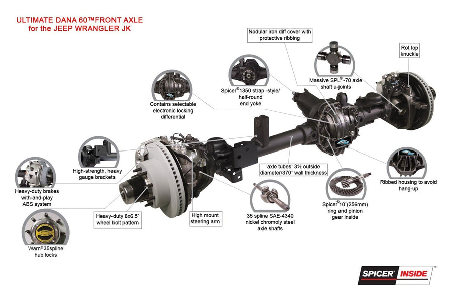 Ultimate Dana 60 Dana Spicer Axle Assembly