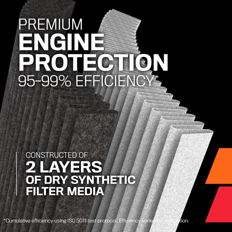 Cold Air Intake System K&N: Dry-Flow Air Filter, Increase Performance & Towing: Compatible with 2021-2025 Ford: F150, 30-2616