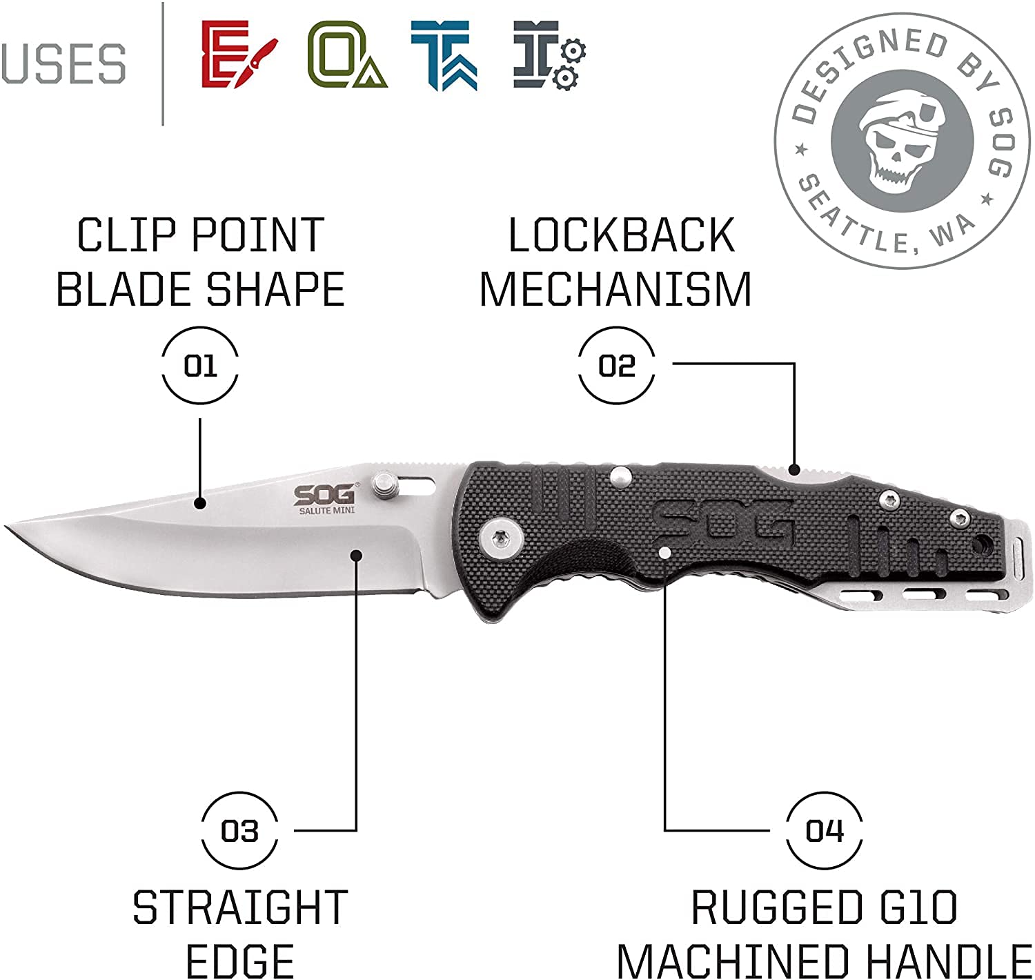 SOG Mini Salute Tactical Knife- EDC Folding Pocket Knife with 3.1 Inch Blade, Adjustable Thumb Stud and Low Carry Bayonet Clip, Bead Blasted (FF1001-CP)