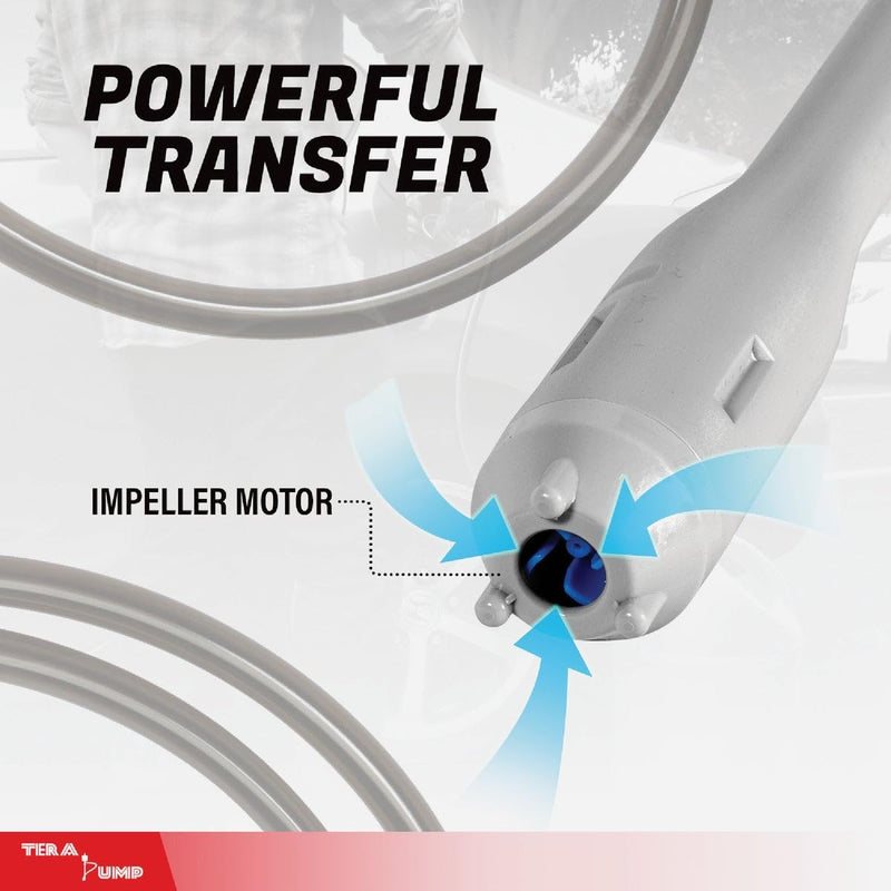 Terapump - Telescopic TREP01-T Battery Powered Pump