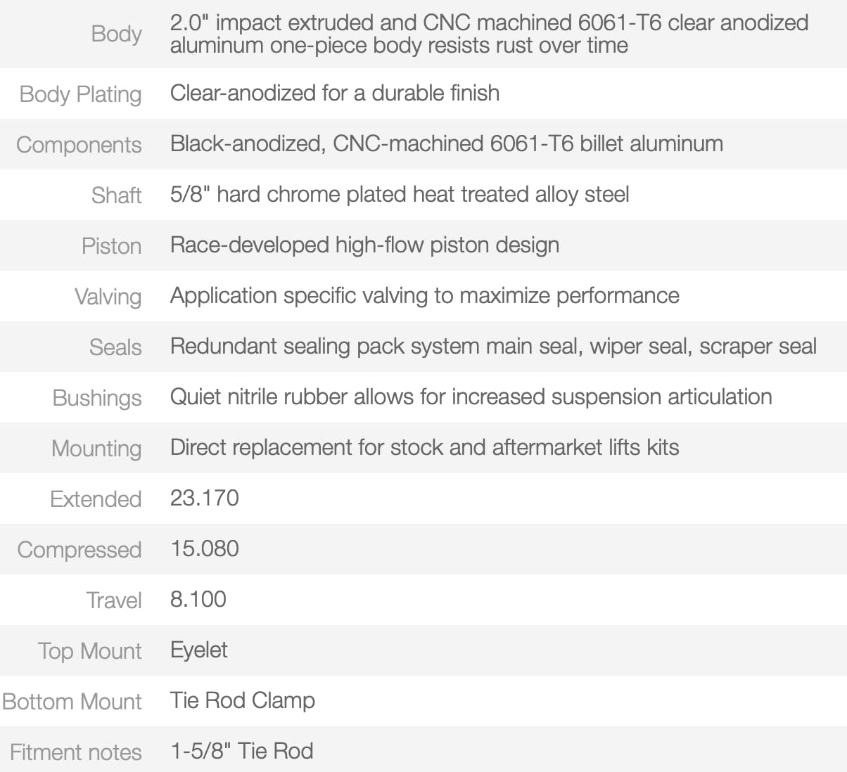 FOX Factory Jeep Jk 07-On, Ts Stabilizer, Ps, 2