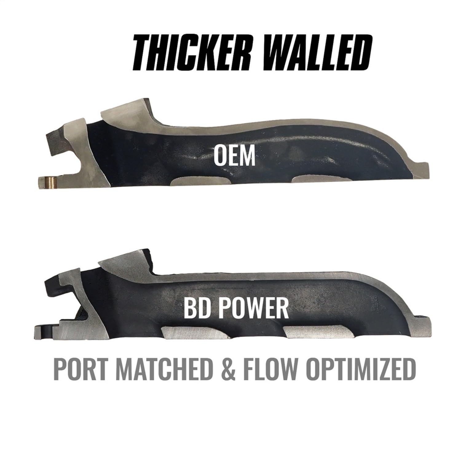 DIESEL BD 1043004 Exhaust Manifold; Right; Passenger Side; Incl. Manifold/Cross Over Tube/Egr Port; High Temp Black Coated;