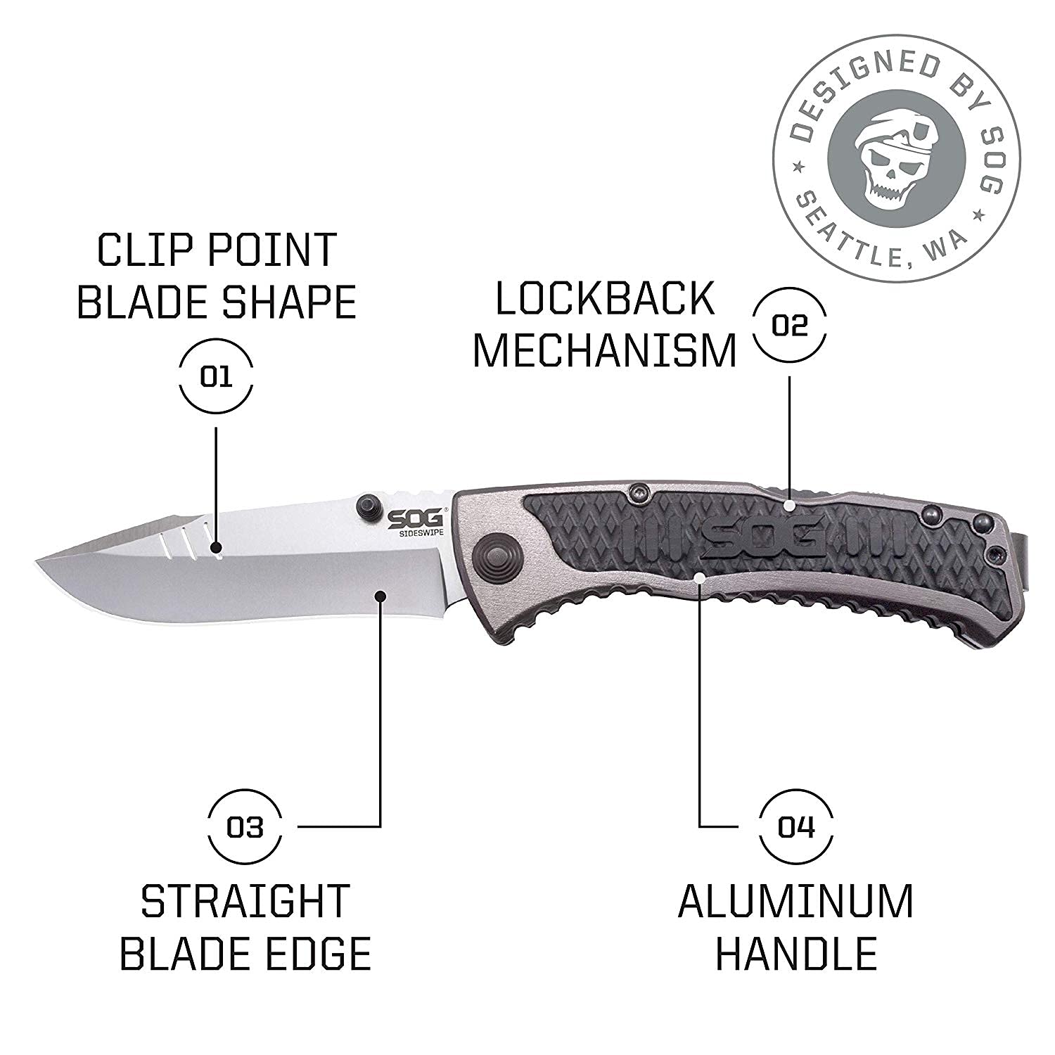 SOG Knives Sideswipe Lockback Grey Anodized Aluminum and GRN Stainless Pocket Knife SW1011-CP